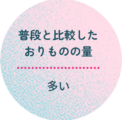 普段と比較したおりものの量｜多い