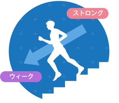 ステップダウン療法