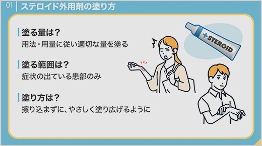 ステロイド外用剤の正しい塗り方は？
