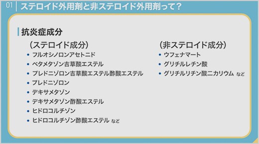 ステロイドと非ステロイドって何が違うの？
