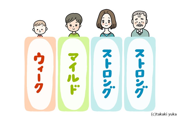 はじめての「ステロイド軟膏」 5つのポイント