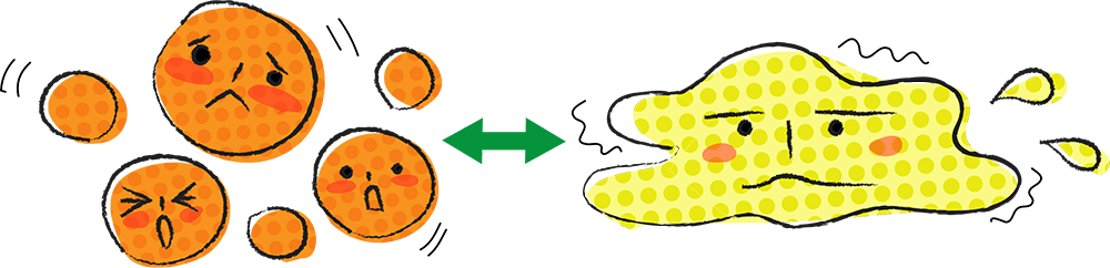 混合型の判断基準