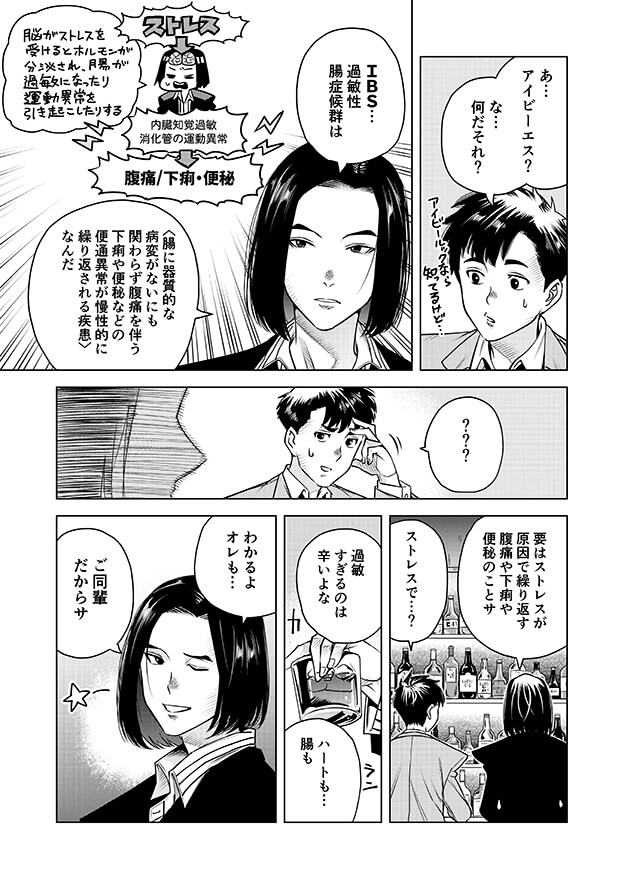 こういう症状に効く薬ってなにかあるのかな？