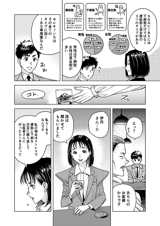 今日はプレゼン。期待されて参っちゃう。