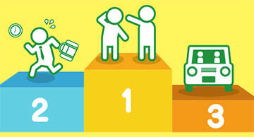 数字でなっとく!IBS 生活にどんな影響が？