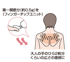 大人の手のひら2枚くらいの広さに伸ばします。