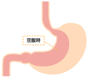 適応性弛緩の図