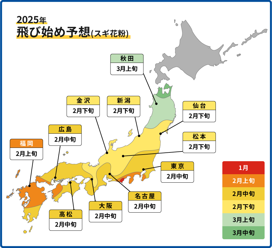 飛び始め予想図